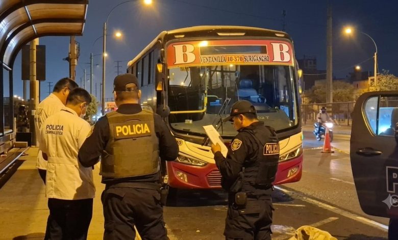 Victimas De La Extorsion