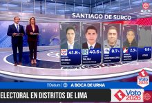 Boca De Urna Distritales