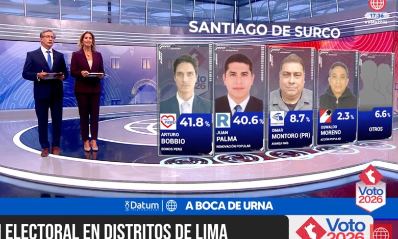 Boca De Urna Distritales