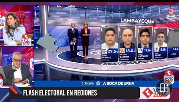 Boca De Urna Regionales